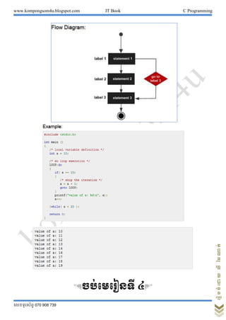 www.kompongsom4u.blogspot.com IT Book C Programming
?????????? 070 908 739
?????????????????
&??????????? ?'
 