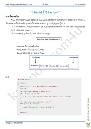 www.kompongsom4u.blogspot.com IT Book C Programming
?????????? 070 908 739
?????????????????
& ???????? ? ? Array '
?.? ???????
Array ????????????? Variable ?????? Data type ????? ????????? ???????? ??????????????? Array
?? Variable 1 ??????????????????????????????? ???????????? ??????????????? ?
-???????????????? Array ???? Index ???? Subscripts ????????????? ? ??? Index=0 ?????? ????
????? n ?????? Index = n-1
-???????? Array ???????????????? ?????????????
-Data type ????????????????
-Array_Name ??????? ?????? Array
-Length ????????? ? ???????? Array
Ex ? .
 