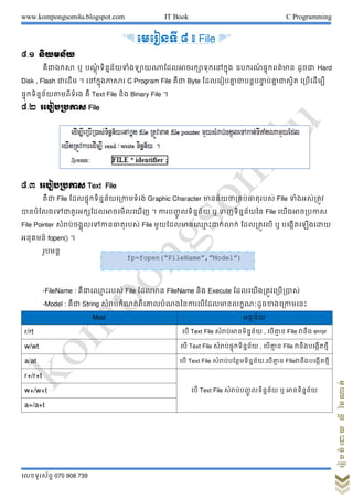 www.kompongsom4u.blogspot.com IT Book C Programming
?????????? 070 908 739
?????????????????
& ???????? ? ? File '
?.? ???????
????????? ? ????? ????????????????????????????????????? ??????? ??????????? ????? Hard
Disk , Flash ?????? ? ????????????? C Program File ???? Byte ????????? ????????? ???? ?????? ??????????
???????????????????? ?? Text File ??? Binary File ?
?.? ?????????? File
?.? ?????????? Text File
???? File ????????????????????????? Graphic Character ????????????????????? FIle ???????????
???????????????????????????????? ? ???????? ???????? ? ????????????? File ????????????
File Pointer ????????????????????????? File ???????????? ???????????? ?????????? ? ??????????????
??????? fopen() ?
??????
-FileName : ??????? ?????? File ?????? FileName ??? Execute ???????????????????
-Model : ???? String ?????????????????????????????????????????????????????????
Mod ??????
r/rt ??? Text File ???????????????? , ????? ? FIle ????? error
w/wt ??? Text File ?????????????????? , ????? ? FIle ??????????????
a/at ??? Text File ??????????????????,????? ? FIle??????????????
r+/r+t
??? Text File ??????????? ???????? ? ??????????w+/w+t
a+/a+t
fp=fopen(FileName,Model)
 