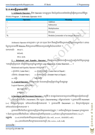 www.kompongsom4u.blogspot.com IT Book C Programming
?????????? 070 908 739
?????????????????
?.?.????????????????
1. Arithmetic Operator: ???? Operator ???????? ??????????????????????????????????????????
?????? Program .? Arithmetic Operator ????
Operator Meaning
+ Addition
- Subtraction
* Multiplication
/ Division
% Modulus [remainder of an integer division.]
Arithmetic Operator ???????? ? ???? ??? ??? ???? ?????????????????????????????????? ????
????????????? Modulus ???????????????????????????????????? ?
??????? int a=1;
int b=6;
int c= a+b;
2 C Relational and Equality Operator: ??????????????????????????????????????????????????
????????????????? ???????????????????? ??????? Loop Statement , if-else Staement ,.....?
Relational and Equality Operator ???????? ?
< ?????? ( Less than ) <= ???????????? ( Less than or Equal )
>????? ( Greater than ) >= ??????????? ( Greater than or Equal )
== ????? !=????????
3 C Logical Operator: ????????? ?????????????????? ?????? ?????????
Logical Operator ???????? ?
&& ?? ?????
|| ?? ???
4. Increment and Decrement Operator : ???????? C ?????????????????????????????????????
???????????????????? ( Increment ) ??? ???? ( Decrementing ) ????????????? ? ????????? Increment
(++) ??????????????? ??????????????????? ? ????????? Decrement (--) ???????????????
??????????????????? ?
???????????????????????????????????????????????? ?? ? ?????????????? Constant ?????????
? ??????????????????????????? ?????????????????????? (++n)????? ????????????????? ( n++)?
????? ???? -(++n) ??????????????????????????? ( Ex. n=5 , x=++n , ???????? x=6 )
-(n++)???????????????????????????? ( Ex. x=n++, x=5, n=6)
]TahrN_2?
 