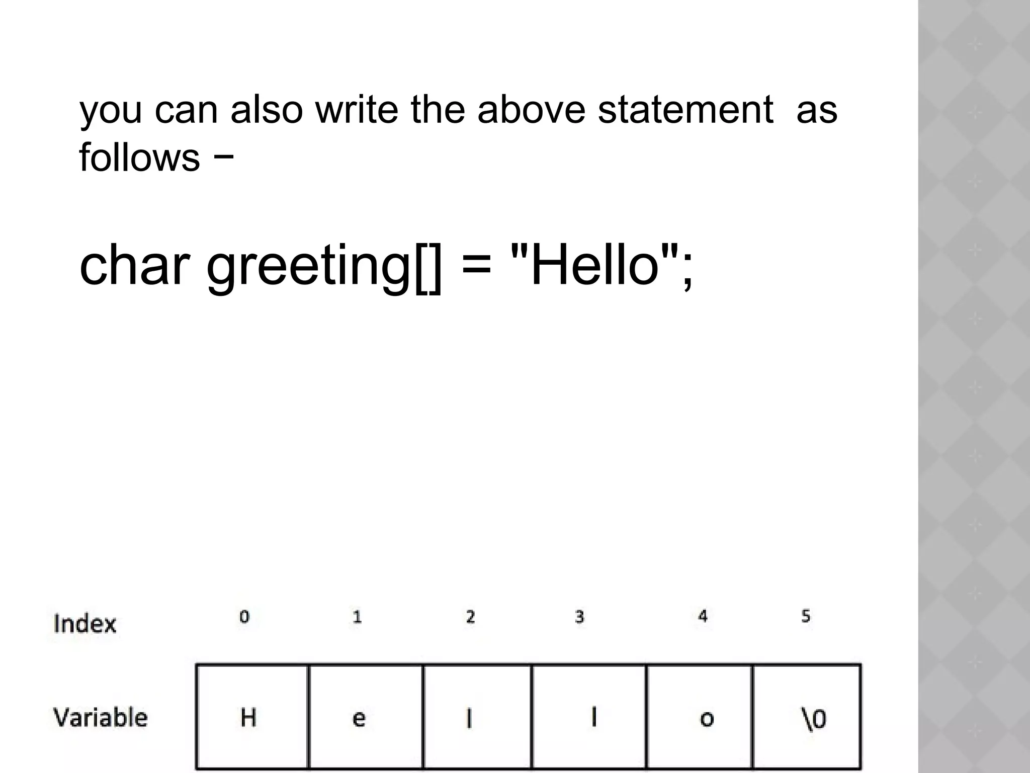 you can also write the above statement as
follows −
char greeting[] = "Hello";
 