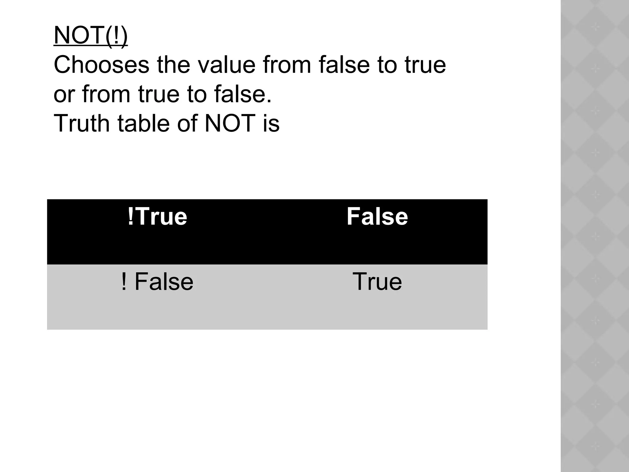 NOT(!)
Chooses the value from false to true
or from true to false.
Truth table of NOT is
!True False
! False True
 