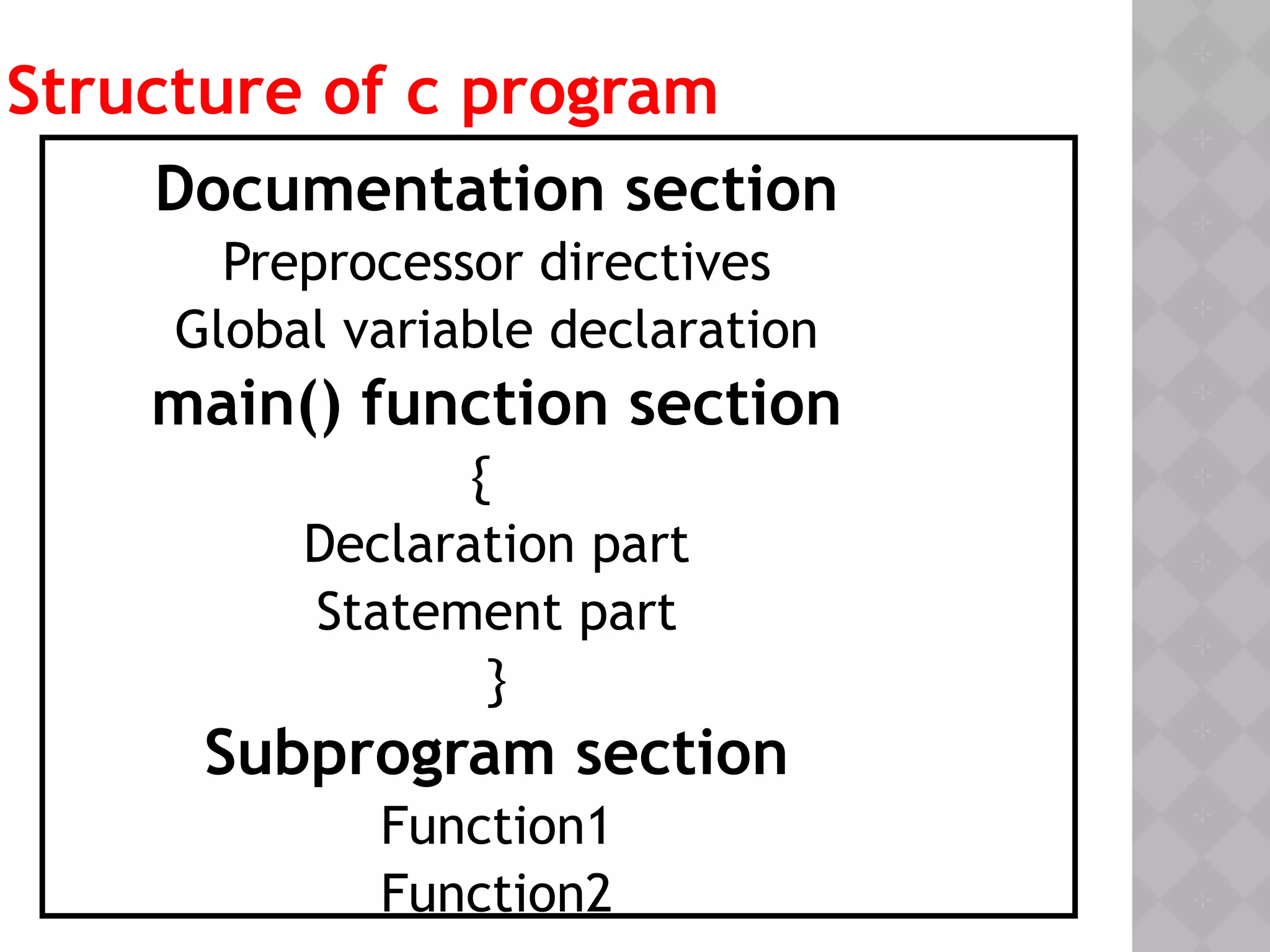 Structure of c program
Documentation section
Preprocessor directives
Global variable declaration
main() function section
{
Declaration part
Statement part
}
Subprogram section
Function1
Function2
 