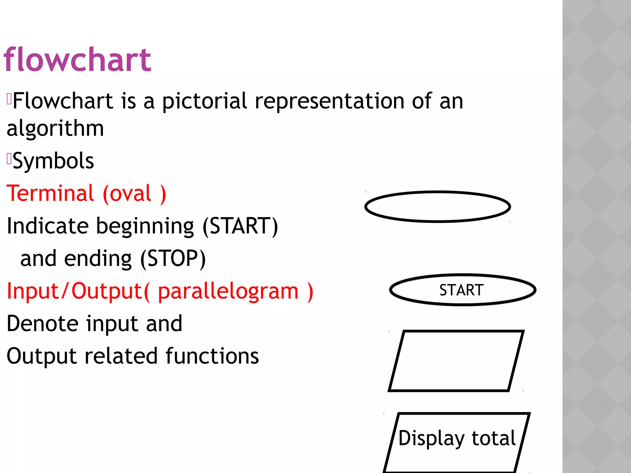 flowchart
Flowchart is a pictorial representation of an
algorithm
Symbols
Terminal (oval )
Indicate beginning (START)
and ending (STOP)
Input/Output( parallelogram )
Denote input and
Output related functions
START
Display total
 