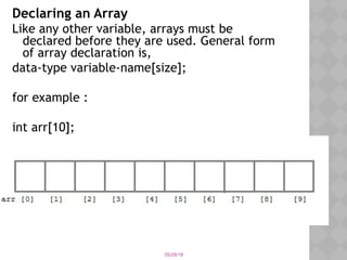 05/28/18
Declaring an Array
Like any other variable, arrays must be
declared before they are used. General form
of array declaration is,
data-type variable-name[size];
for example :
int arr[10];
 