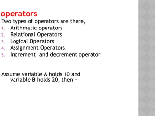 operators
Two types of operators are there,
1. Arithmetic operators
2. Relational Operators
3. Logical Operators
4. Assignment Operators
5. Increment and decrement operator
Assume variable A holds 10 and
variable B holds 20, then −
 