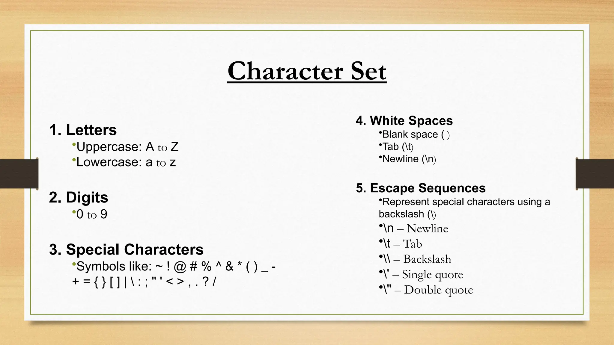 Character Set
1. Letters
•Uppercase: A to Z
•Lowercase: a to z
2. Digits
•0 to 9
3. Special Characters
•Symbols like: ~ ! @ # % ^ & * ( ) _ -
+ = { } [ ] |  : ; " ' < > , . ? /
4. White Spaces
•Blank space ( )
•Tab (t)
•Newline (n)
5. Escape Sequences
•Represent special characters using a
backslash ()
•n – Newline
•t – Tab
• – Backslash
•' – Single quote
•" – Double quote
 