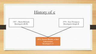 History of c
1967 – Martin Richards
Developed a BCPL
1970 – Ken Thompson
Developed a Simply B
1972- Dennis Ritchie at Bell
Laboratories
Developed a C
 