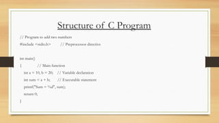 Structure of C Program
// Program to add two numbers
#include <stdio.h> // Preprocessor directive
int main()
{ // Main function
int a = 10, b = 20; // Variable declaration
int sum = a + b; // Executable statement
printf("Sum = %d", sum);
return 0;
}
 