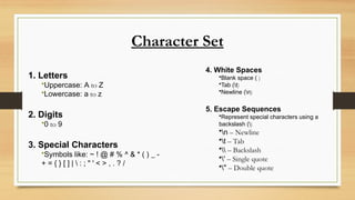 Character Set
1. Letters
•Uppercase: A to Z
•Lowercase: a to z
2. Digits
•0 to 9
3. Special Characters
•Symbols like: ~ ! @ # % ^ & * ( ) _ -
+ = { } [ ] |  : ; " ' < > , . ? /
4. White Spaces
•Blank space ( )
•Tab (t)
•Newline (n)
5. Escape Sequences
•Represent special characters using a
backslash ()
•n – Newline
•t – Tab
• – Backslash
•' – Single quote
•" – Double quote
 