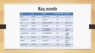 Key words
 
