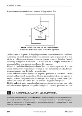 Para comprender cómo funciona, veamos el diagrama de flujo.
Figura 19. Este ciclo inicia con una condición y esto
lo debemos de tener en cuenta en nuestros algoritmos.
Si observamos el diagrama de flujo lo primero que encontramos es una condición.
Adentro de esta condición colocaremos una expresión lógica o relacional. Si la con-
dición se evalúa como verdadera, entonces se procede a ejecutar el código. Después
del código se regresa a la condición. Si la condición no se cumple, entonces no se
ejecuta el código y se continúa con el resto del programa.
El tener la condición al inicio del ciclo nos lleva a un punto importante. Si la con-
dición no se cumple desde el inicio, entonces el ciclo nunca se lleva a cabo. Si nues-
tro algoritmo está bien diseñado, esto es deseable.
Ahora podemos hacer un ejemplo de programa que utilice el ciclo while. En este
ejemplo utilizaremos la característica del ciclo que puede repetirse o no repetirse ni
siquiera una vez. Imaginemos que tenemos que hacer un programa de control para
enfriar una caldera. La caldera debe ser enfriada a 20 grados centígrados.
El ciclo while será usado para reducir la temperatura de uno en uno para cada vuelta
del ciclo hasta que lleguemos a 20 grados centígrados. La ventaja que nos da este ciclo
Condición
SÍ
NO
Código
4. CREACIÓN DE CICLOS
142 www.redusers.com
Algunos programadores usan el ciclo while y para garantizar su ejecución les asignan valores a
las variables de forma tal que la condición se cumpla al inicio. Esto es recomendable en pocos
casos. Si necesitamos un ciclo que garantice la entrada es mejor hacer uso de do while en lugar
de forzar nuestra lógica con while.
GARANTIZAR LA EJECUCIÓN DEL CICLO WHILE
04_C#2010_AJUSTADO.qxd 8/6/10 8:33 PM Page 142
 