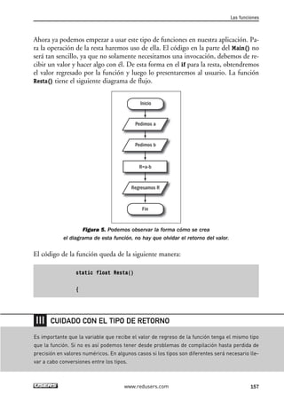 Ahora ya podemos empezar a usar este tipo de funciones en nuestra aplicación. Pa-
ra la operación de la resta haremos uso de ella. El código en la parte del Main() no
será tan sencillo, ya que no solamente necesitamos una invocación, debemos de re-
cibir un valor y hacer algo con él. De esta forma en el if para la resta, obtendremos
el valor regresado por la función y luego lo presentaremos al usuario. La función
Resta() tiene el siguiente diagrama de flujo.
Figura 5. Podemos observar la forma cómo se crea
el diagrama de esta función, no hay que olvidar el retorno del valor.
El código de la función queda de la siguiente manera:
static float Resta()
{
R=a-b
Pedimos b
Regresamos R
Pedimos a
Inicio
Fin
Las funciones
157www.redusers.com
Es importante que la variable que recibe el valor de regreso de la función tenga el mismo tipo
que la función. Si no es así podemos tener desde problemas de compilación hasta perdida de
precisión en valores numéricos. En algunos casos si los tipos son diferentes será necesario lle-
var a cabo conversiones entre los tipos.
CUIDADO CON EL TIPO DE RETORNO
05_C#2010_AJUSTADO.qxd 8/6/10 8:33 PM Page 157
 