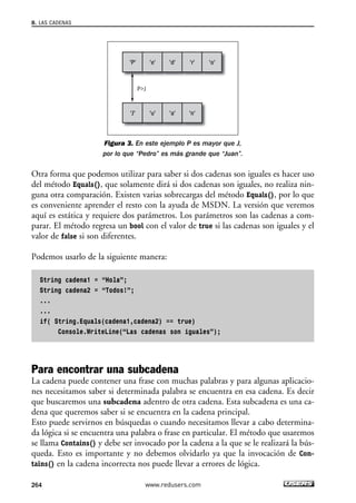Figura 3. En este ejemplo P es mayor que J,
por lo que “Pedro” es más grande que “Juan”.
Otra forma que podemos utilizar para saber si dos cadenas son iguales es hacer uso
del método Equals(), que solamente dirá si dos cadenas son iguales, no realiza nin-
guna otra comparación. Existen varias sobrecargas del método Equals(), por lo que
es conveniente aprender el resto con la ayuda de MSDN. La versión que veremos
aquí es estática y requiere dos parámetros. Los parámetros son las cadenas a com-
parar. El método regresa un bool con el valor de true si las cadenas son iguales y el
valor de false si son diferentes.
Podemos usarlo de la siguiente manera:
String cadena1 = “Hola”;
String cadena2 = “Todos!”;
...
...
if( String.Equals(cadena1,cadena2) == true)
Console.WriteLine(“Las cadenas son iguales”);
Para encontrar una subcadena
La cadena puede contener una frase con muchas palabras y para algunas aplicacio-
nes necesitamos saber si determinada palabra se encuentra en esa cadena. Es decir
que buscaremos una subcadena adentro de otra cadena. Esta subcadena es una ca-
dena que queremos saber si se encuentra en la cadena principal.
Esto puede servirnos en búsquedas o cuando necesitamos llevar a cabo determina-
da lógica si se encuentra una palabra o frase en particular. El método que usaremos
se llama Contains() y debe ser invocado por la cadena a la que se le realizará la bús-
queda. Esto es importante y no debemos olvidarlo ya que la invocación de Con-
tains() en la cadena incorrecta nos puede llevar a errores de lógica.
P>J
'P' 'e' 'd' 'r' 'o'
'J' 'u' 'a' 'n'
8. LAS CADENAS
264 www.redusers.com
08_C#2010_AJUSTADO.qxd 8/9/10 11:23 AM Page 264
 