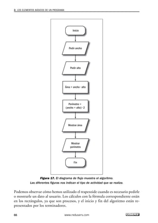 Figura 17. El diagrama de flujo muestra el algoritmo.
Las diferentes figuras nos indican el tipo de actividad que se realiza.
Podemos observar cómo hemos utilizado el trapezoide cuando es necesario pedirle
o mostrarle un dato al usuario. Los cálculos con la fórmula correspondiente están
en los rectángulos, ya que son procesos, y el inicio y fin del algoritmo están re-
presentados por los terminadores.
Pedir ancho
Pedir alto
Mostrar área
Mostrar
perímetro
Área = ancho • alto
Perímetro =
(ancho + alto) • 2
Inicio
Fin
2. LOS ELEMENTOS BÁSICOS DE UN PROGRAMA
66 www.redusers.com
02_C#2010.qxd 8/6/10 8:16 PM Page 66
 