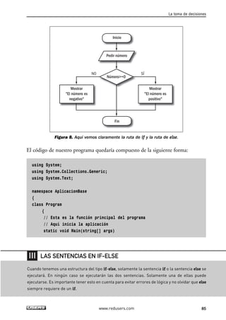 Figura 8. Aquí vemos claramente la ruta de if y la ruta de else.
El código de nuestro programa quedaría compuesto de la siguiente forma:
using System;
using System.Collections.Generic;
using System.Text;
namespace AplicacionBase
{
class Program
{
// Esta es la función principal del programa
// Aquí inicia la aplicación
static void Main(string[] args)
Pedir número
Inicio
Fin
Mostrar
"El número es
positivo"
Mostrar
"El número es
negativo"
Número>=0
SÍNO
La toma de decisiones
85www.redusers.com
Cuando tenemos una estructura del tipo if-else, solamente la sentencia if o la sentencia else se
ejecutará. En ningún caso se ejecutarán las dos sentencias. Solamente una de ellas puede
ejecutarse. Es importante tener esto en cuenta para evitar errores de lógica y no olvidar que else
siempre requiere de un if.
LAS SENTENCIAS EN IF-ELSE
03_C#2010_AJUSTADO.qxd 8/6/10 8:32 PM Page 85
 