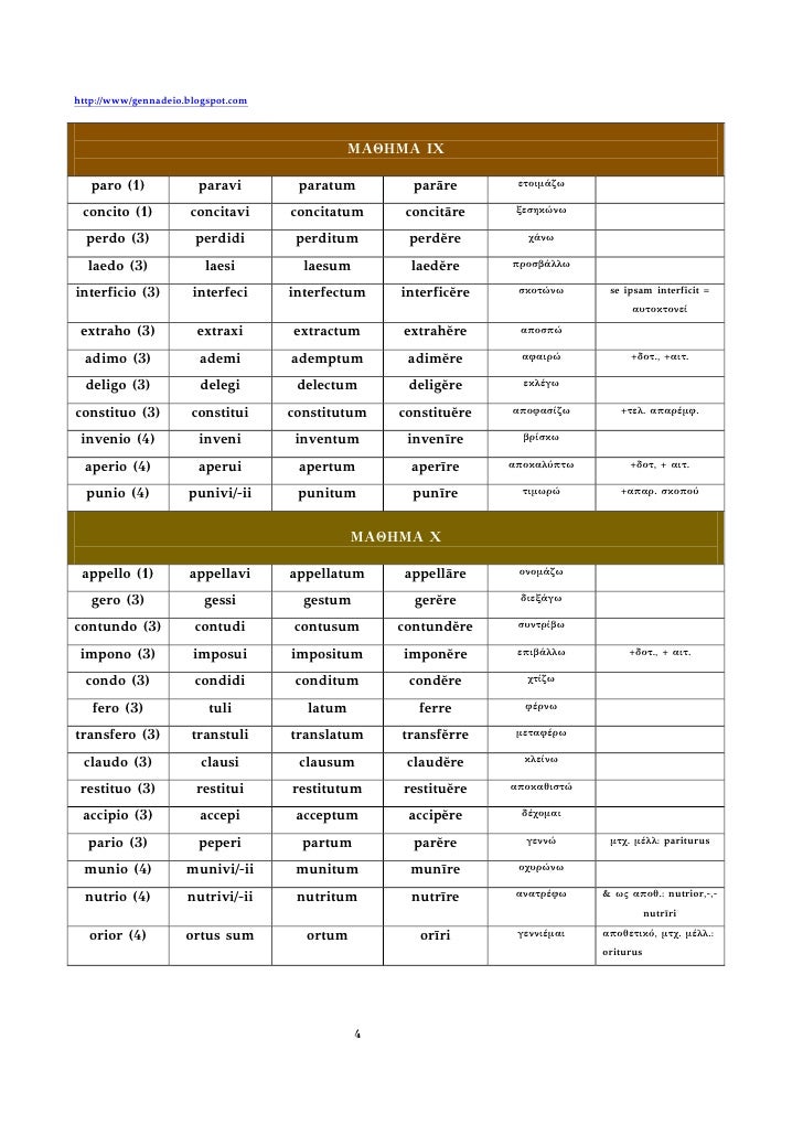 latin verb endings latin verb endings