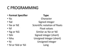 C PROGRAMING.pptx
