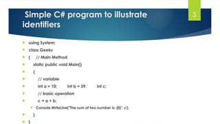 C# Programing C# Syntax Types & Variables | PPTX