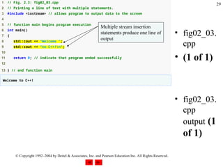 c_programlama-2.ppt c programming of the computers | PPT