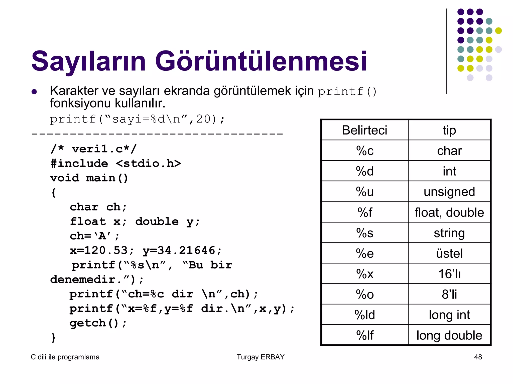 C dili ile programlama Turgay ERBAY 48
Sayıların Görüntülenmesi
 Karakter ve sayıları ekranda görüntülemek için printf()
fonksiyonu kullanılır.
printf(“sayi=%dn”,20);
---------------------------------
/* veri1.c*/
#include <stdio.h>
void main()
{
char ch;
float x; double y;
ch=‘A’;
x=120.53; y=34.21646;
printf(“%sn”, “Bu bir
denemedir.”);
printf(“ch=%c dir n”,ch);
printf(“x=%f,y=%f dir.n”,x,y);
getch();
}
Belirteci tip
%c char
%d int
%u unsigned
%f float, double
%s string
%e üstel
%x 16’lı
%o 8’li
%ld long int
%lf long double
 