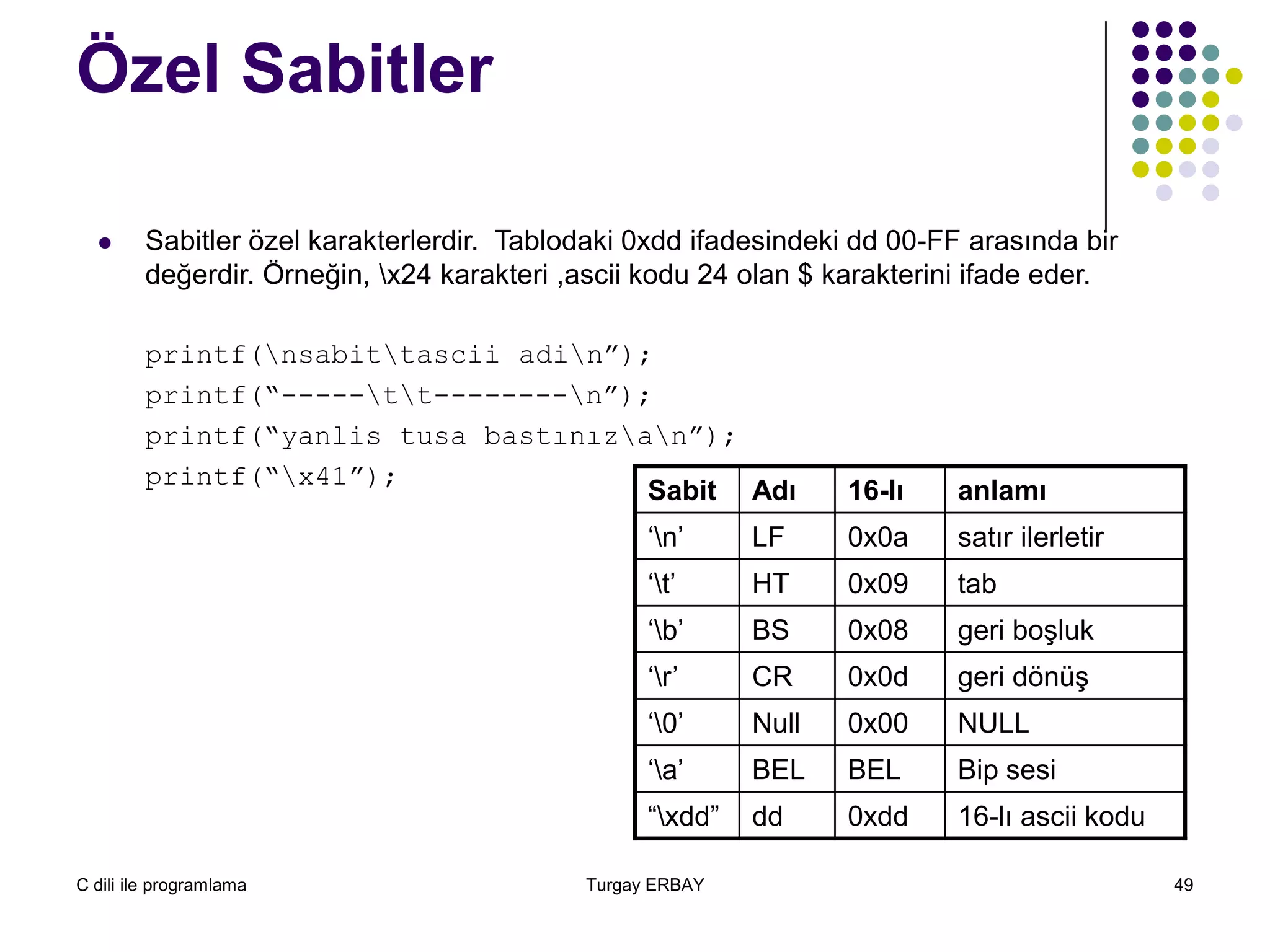 C dili ile programlama Turgay ERBAY 49
Özel Sabitler
Sabit Adı 16-lı anlamı
‘n’ LF 0x0a satır ilerletir
‘t’ HT 0x09 tab
‘b’ BS 0x08 geri boşluk
‘r’ CR 0x0d geri dönüş
‘0’ Null 0x00 NULL
‘a’ BEL BEL Bip sesi
“xdd” dd 0xdd 16-lı ascii kodu
 Sabitler özel karakterlerdir. Tablodaki 0xdd ifadesindeki dd 00-FF arasında bir
değerdir. Örneğin, x24 karakteri ,ascii kodu 24 olan $ karakterini ifade eder.
printf(nsabittascii adin”);
printf(“-----tt--------n”);
printf(“yanlis tusa bastınızan”);
printf(“x41”);
 