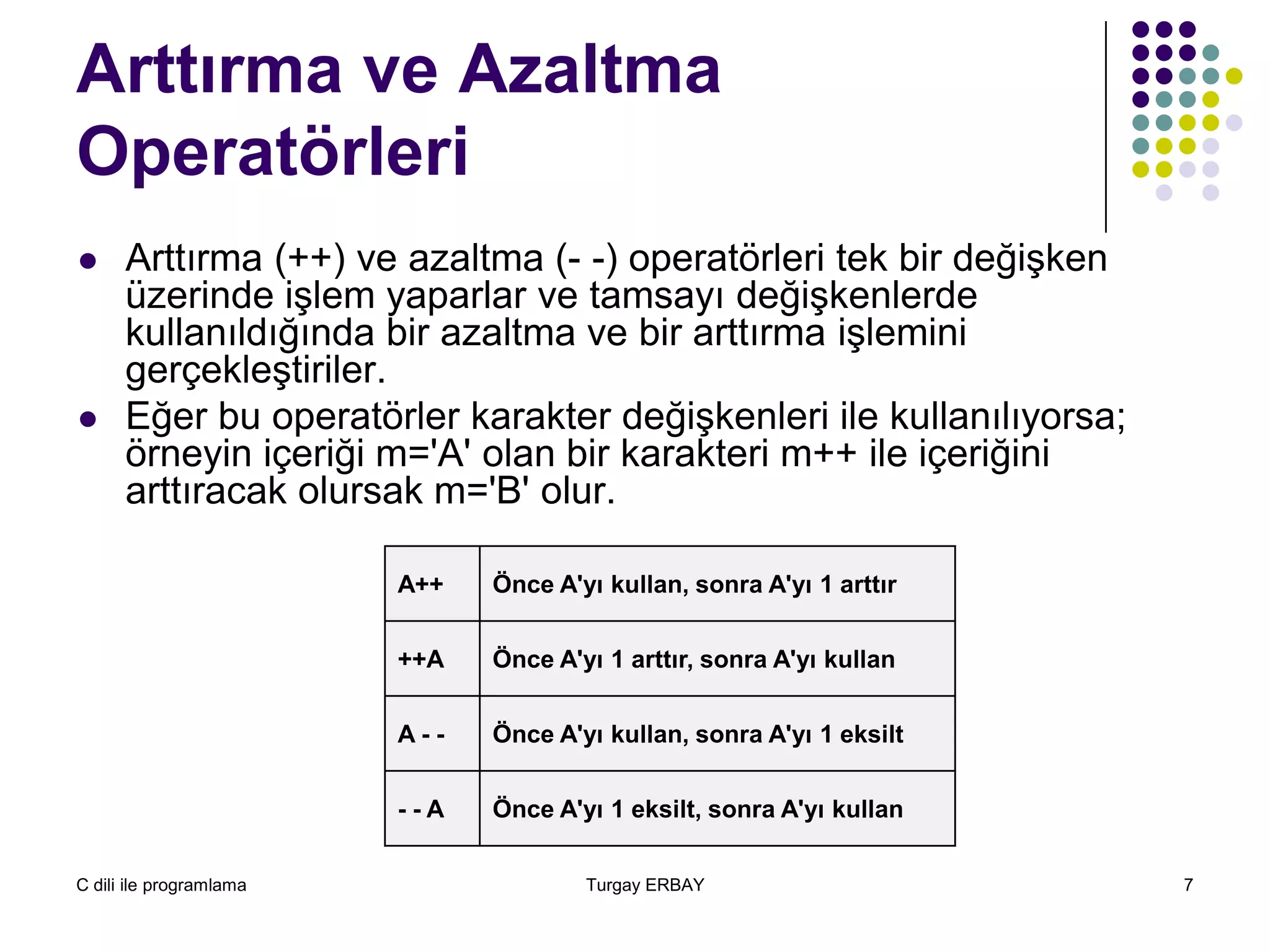 C dili ile programlama Turgay ERBAY 7
Arttırma ve Azaltma
Operatörleri
 Arttırma (++) ve azaltma (- -) operatörleri tek bir değişken
üzerinde işlem yaparlar ve tamsayı değişkenlerde
kullanıldığında bir azaltma ve bir arttırma işlemini
gerçekleştiriler.
 Eğer bu operatörler karakter değişkenleri ile kullanılıyorsa;
örneyin içeriği m='A' olan bir karakteri m++ ile içeriğini
arttıracak olursak m='B' olur.
A++ Önce A'yı kullan, sonra A'yı 1 arttır
++A Önce A'yı 1 arttır, sonra A'yı kullan
A - - Önce A'yı kullan, sonra A'yı 1 eksilt
- - A Önce A'yı 1 eksilt, sonra A'yı kullan
 