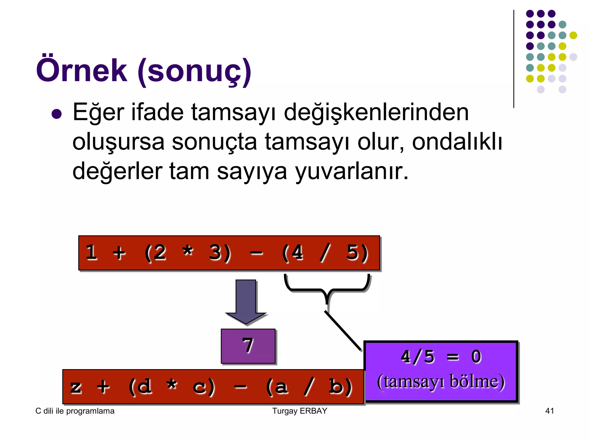 C dili ile programlama Turgay ERBAY 41
Örnek (sonuç)
 Eğer ifade tamsayı değişkenlerinden
oluşursa sonuçta tamsayı olur, ondalıklı
değerler tam sayıya yuvarlanır.
4/5 = 0
(tamsayı bölme)
1 + (2 * 3) – (4 / 5)
7
z + (d * c) – (a / b)
 
