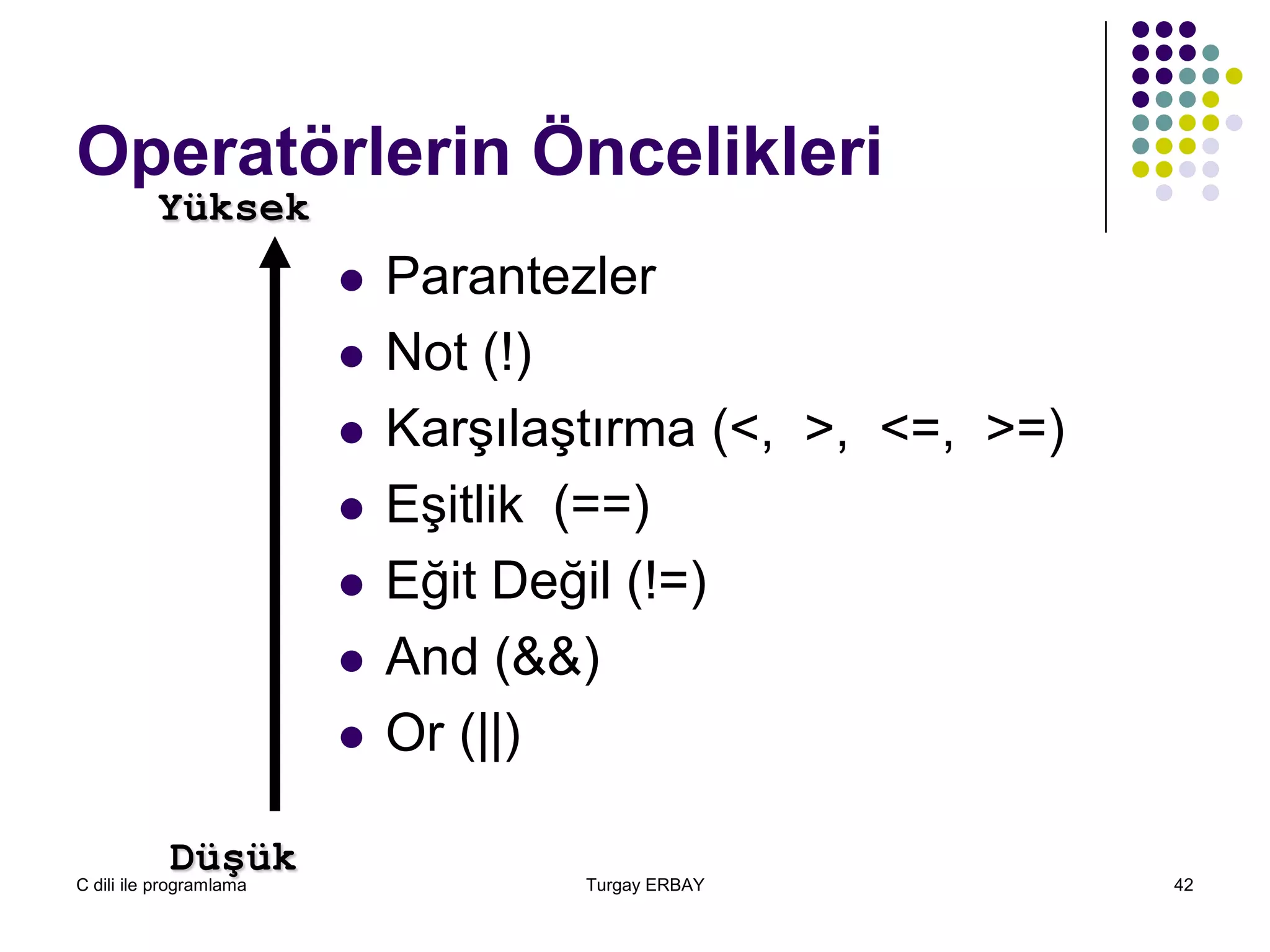 C dili ile programlama Turgay ERBAY 42
Operatörlerin Öncelikleri
 Parantezler
 Not (!)
 Karşılaştırma (<, >, <=, >=)
 Eşitlik (==)
 Eğit Değil (!=)
 And (&&)
 Or (||)
Yüksek
Düşük
 