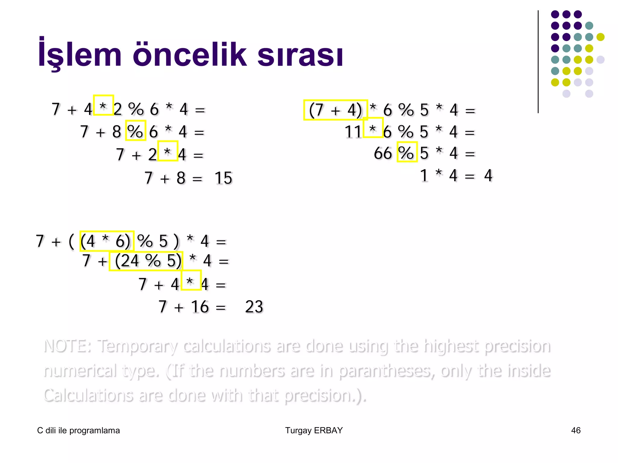C dili ile programlama Turgay ERBAY 46
İşlem öncelik sırası
7 + 4 * 2 % 6 * 4 =
7 + 8 % 6 * 4 =
7 + 2 * 4 =
7 + 8 = 15
(7 + 4) * 6 % 5 * 4 =
11 * 6 % 5 * 4 =
66 % 5 * 4 =
1 * 4 = 4
7 + ( (4 * 6) % 5 ) * 4 =
7 + (24 % 5) * 4 =
7 + 4 * 4 =
7 + 16 = 23
NOTE: Temporary calculations are done using the highest precision
numerical type. (If the numbers are in parantheses, only the inside
Calculations are done with that precision.).
 