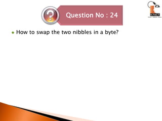 How to swap the two nibbles in a byte? 