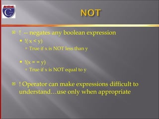 !  -- negates any boolean expression !( x < y) True if x is NOT less than y !(x = = y) True if x is NOT equal to y ! Operator can make expressions difficult to  understand…use only when appropriate 