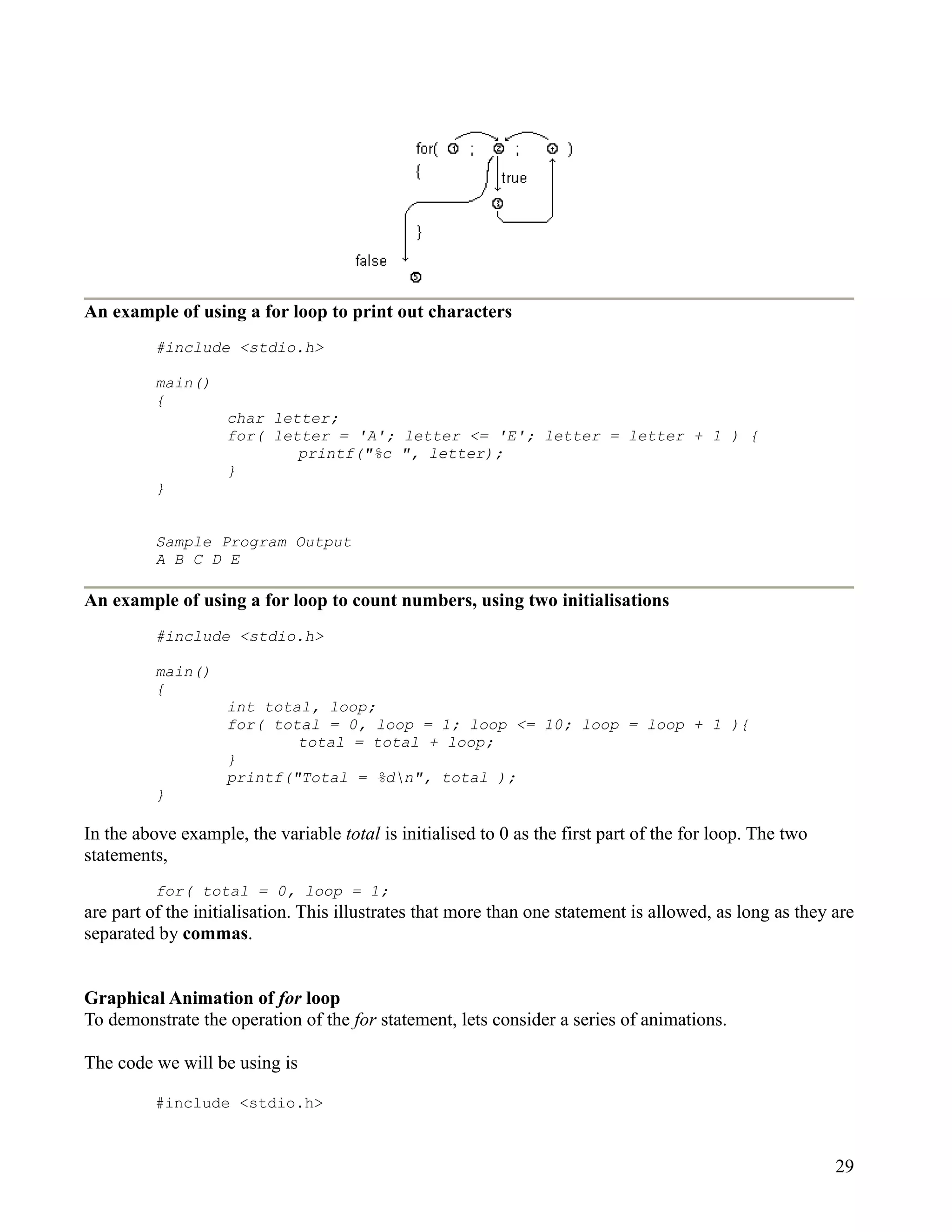An example of using a for loop to print out characters
          #include <stdio.h>

          main()
          {
                    char letter;
                    for( letter = 'A'; letter <= 'E'; letter = letter + 1 ) {
                            printf("%c ", letter);
                    }
          }


          Sample Program Output
          A B C D E

An example of using a for loop to count numbers, using two initialisations
          #include <stdio.h>

          main()
          {
                    int total, loop;
                    for( total = 0, loop = 1; loop <= 10; loop = loop + 1 ){
                            total = total + loop;
                    }
                    printf("Total = %dn", total );
          }

In the above example, the variable total is initialised to 0 as the first part of the for loop. The two
statements,
          for( total = 0, loop = 1;
are part of the initialisation. This illustrates that more than one statement is allowed, as long as they are
separated by commas.


Graphical Animation of for loop
To demonstrate the operation of the for statement, lets consider a series of animations.

The code we will be using is

          #include <stdio.h>



                                                                                                          29
 