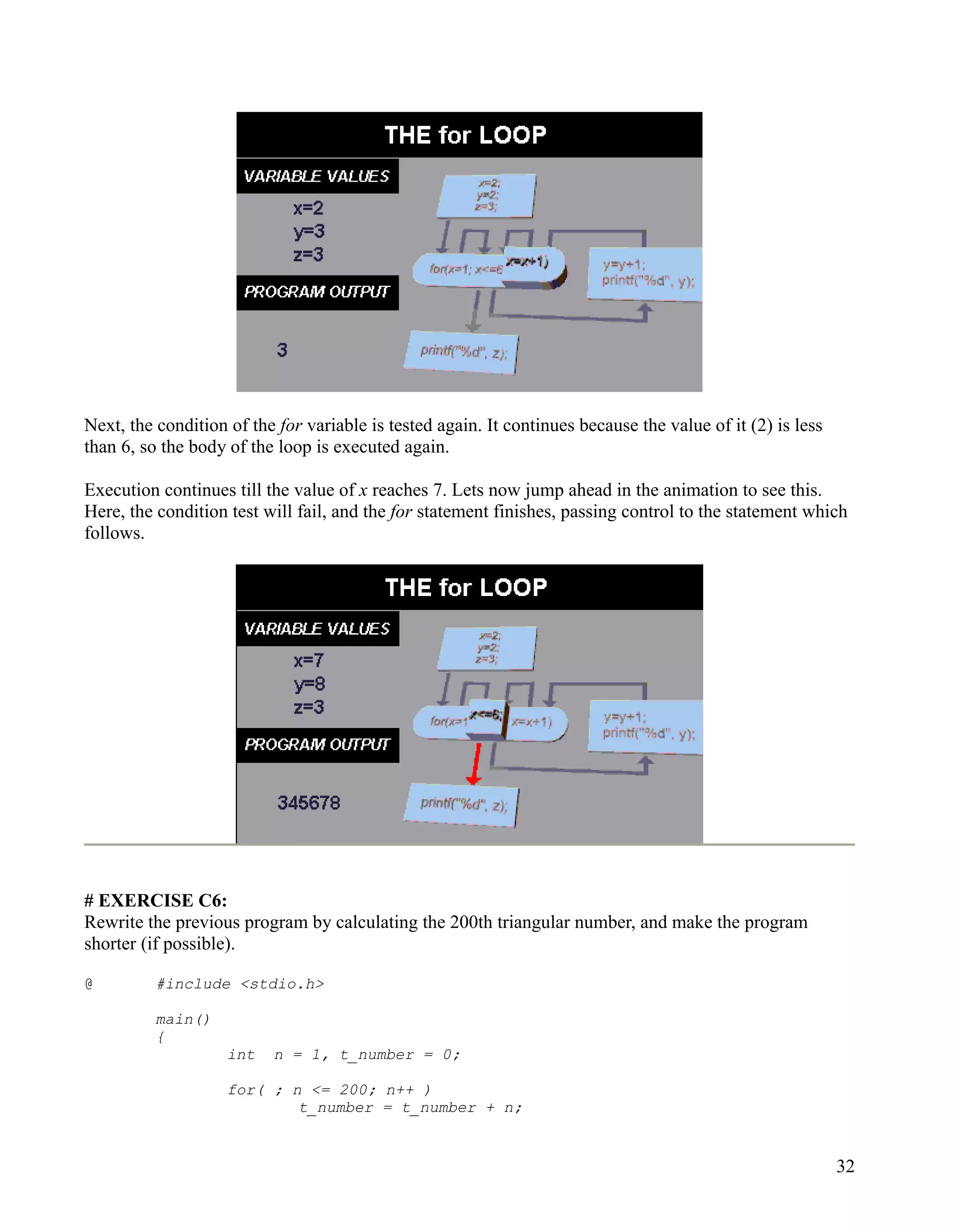 Next, the condition of the for variable is tested again. It continues because the value of it (2) is less
than 6, so the body of the loop is executed again.

Execution continues till the value of x reaches 7. Lets now jump ahead in the animation to see this.
Here, the condition test will fail, and the for statement finishes, passing control to the statement which
follows.




# EXERCISE C6:
Rewrite the previous program by calculating the 200th triangular number, and make the program
shorter (if possible).

@         #include <stdio.h>

          main()
          {
                    int   n = 1, t_number = 0;

                    for( ; n <= 200; n++ )
                            t_number = t_number + n;


                                                                                                            32
 