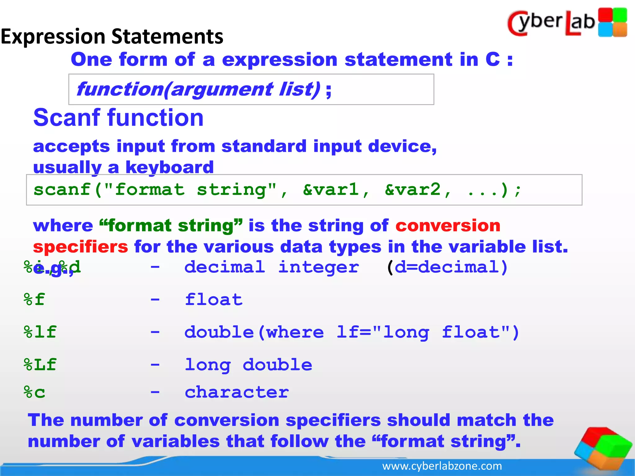 Complete C programming Language Course | PPSX