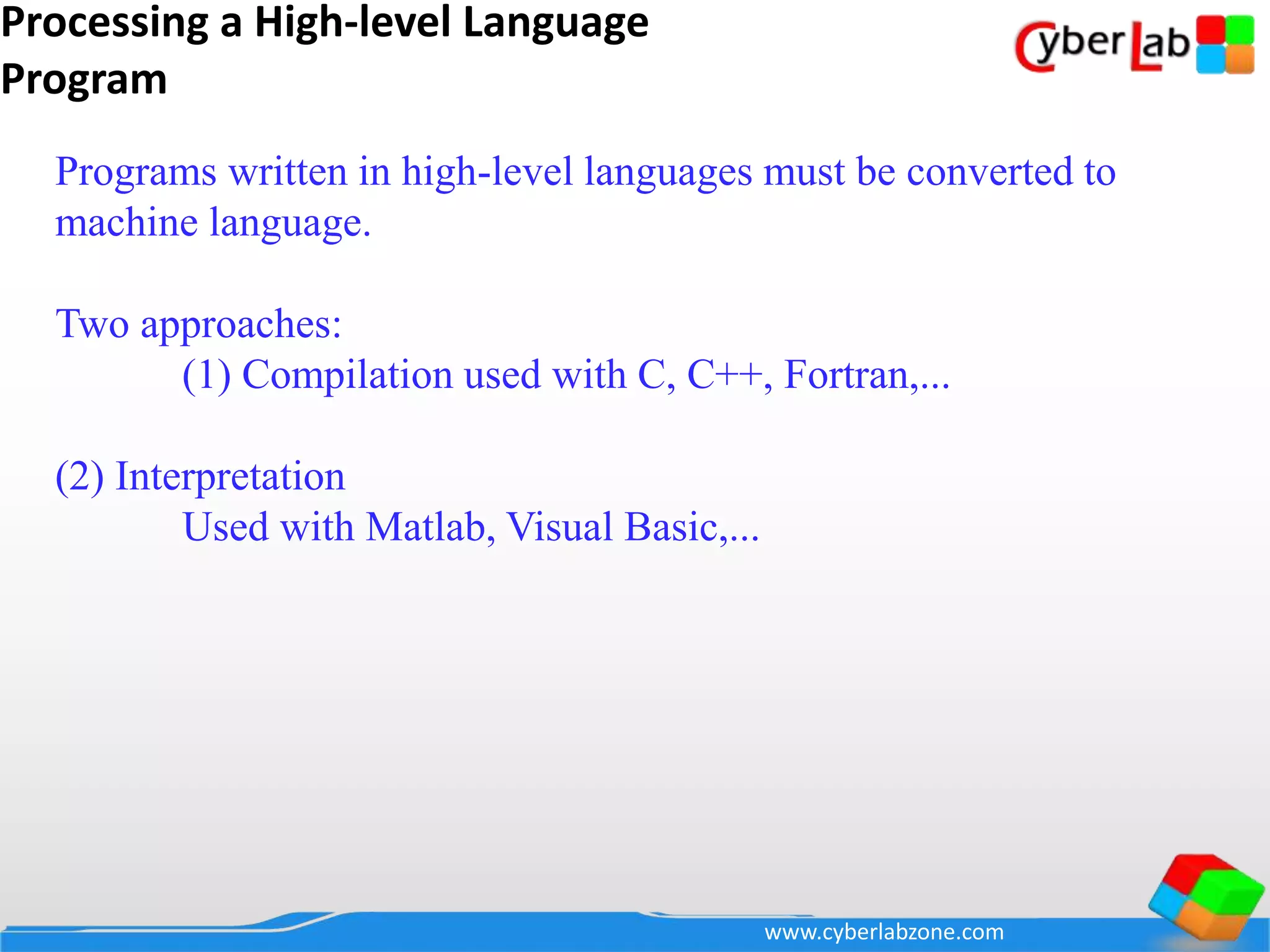 Complete C programming Language Course | PPSX