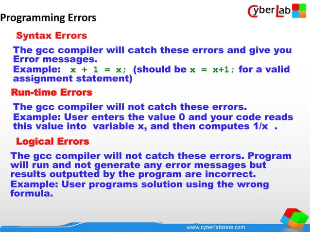 Complete C programming Language Course | PPSX