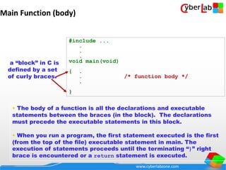 Complete C programming Language Course | PPT