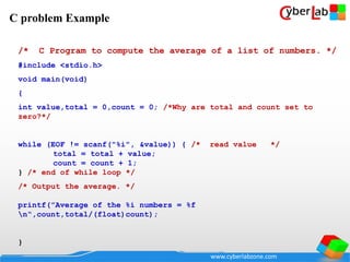 Complete C programming Language Course | PPT