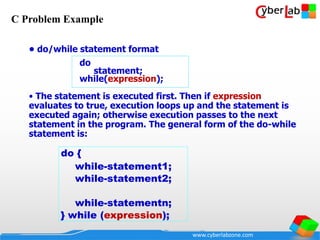 Complete C programming Language Course | PPT
