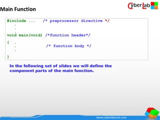 Complete C programming Language Course | PPT