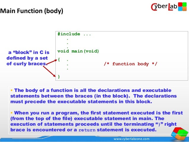 Complete C programming Language Course