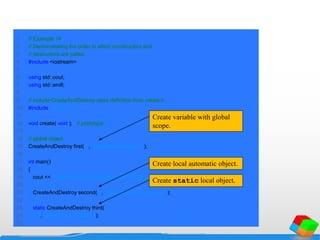 1 // Example 14
2 // Demonstrating the order in which constructors and
3 // destructors are called.
4 #include <iostream>
5
6 using std::cout;
7 using std::endl;
8
9 // include CreateAndDestroy class definition from create.h
10 #include "create.h"
11
12 void create( void ); // prototype
13
14 // global object
15 CreateAndDestroy first( 1, "(global before main)" );
16
17 int main()
18 {
19 cout << "nMAIN FUNCTION: EXECUTION BEGINS" << endl;
20
21 CreateAndDestroy second( 2, "(local automatic in main)" );
22
23 static CreateAndDestroy third(
24 3, "(local static in main)" );
25
Create variable with global
scope.
Create local automatic object.
Create static local object.
 