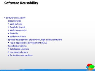 Software Reusability
 Software reusability
 Class libraries
 Well-defined
 Carefully tested
 Well-documented
 Portable
 Widely available
 Speeds development of powerful, high-quality software
 Rapid applications development (RAD)
 Resulting problems
 Cataloging schemes
 Licensing schemes
 Protection mechanisms
 