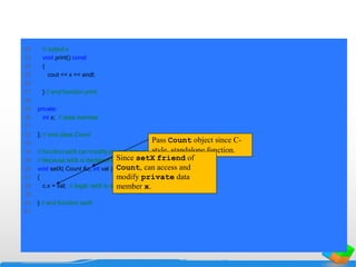 22 // output x
23 void print() const
24 {
25 cout << x << endl;
26
27 } // end function print
28
29 private:
30 int x; // data member
31
32 }; // end class Count
33
34 // function setX can modify private data of Count
35 // because setX is declared as a friend of Count
36 void setX( Count &c, int val )
37 {
38 c.x = val; // legal: setX is a friend of Count
39
40 } // end function setX
41
Pass Count object since C-
style, standalone function.
Since setX friend of
Count, can access and
modify private data
member x.
 