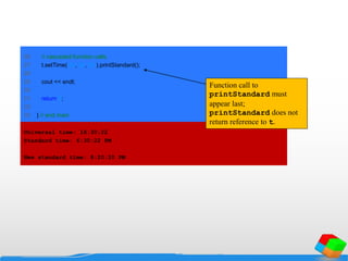 26 // cascaded function calls
27 t.setTime( 20, 20, 20 ).printStandard();
28
29 cout << endl;
30
31 return 0;
32
33 } // end main
Universal time: 18:30:22
Standard time: 6:30:22 PM
New standard time: 8:20:20 PM
Function call to
printStandard must
appear last;
printStandard does not
return reference to t.
 