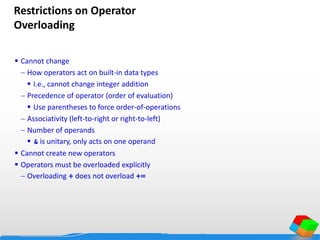 Restrictions on Operator
Overloading
 Cannot change
 How operators act on built-in data types
 I.e., cannot change integer addition
 Precedence of operator (order of evaluation)
 Use parentheses to force order-of-operations
 Associativity (left-to-right or right-to-left)
 Number of operands
 & is unitary, only acts on one operand
 Cannot create new operators
 Operators must be overloaded explicitly
 Overloading + does not overload +=
 