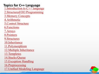 Topics for C++ Language
1.Introduction to C++ language
2.Structured/OO Programming
3.Memory Concepts
4.Arithmetic
5.Control Structure
6.Functions
7.Arrays
8.Pointers
9.Structures
10.Inheritance
11.Polymorphism
12.Multiple Inheritance
13.Templetes
14.Stacks/Queue
15.Exception Handling
16.Preprocessing
17.Unified Modeling Language
 