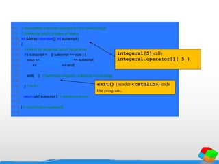 98 // overloaded subscript operator for non-const Arrays
99 // reference return creates an lvalue
100 int &Array::operator[]( int subscript )
101 {
102 // check for subscript out of range error
103 if ( subscript < 0 || subscript >= size ) {
104 cout << "nError: Subscript " << subscript
105 << " out of range" << endl;
106
107 exit( 1 ); // terminate program; subscript out of range
108
109 } // end if
110
111 return ptr[ subscript ]; // reference return
112
113 } // end function operator[]
114
integers1[5] calls
integers1.operator[]( 5 )
exit() (header <cstdlib>) ends
the program.
 