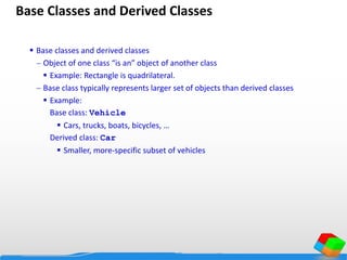 Base Classes and Derived Classes
 Base classes and derived classes
 Object of one class “is an” object of another class
 Example: Rectangle is quadrilateral.
 Base class typically represents larger set of objects than derived classes
 Example:
Base class: Vehicle
 Cars, trucks, boats, bicycles, …
Derived class: Car
 Smaller, more-specific subset of vehicles
 
